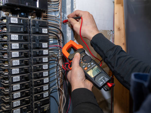 Best Electrical System Inspection  in Park City, UT